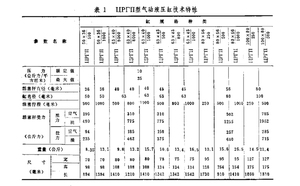 文章附圖