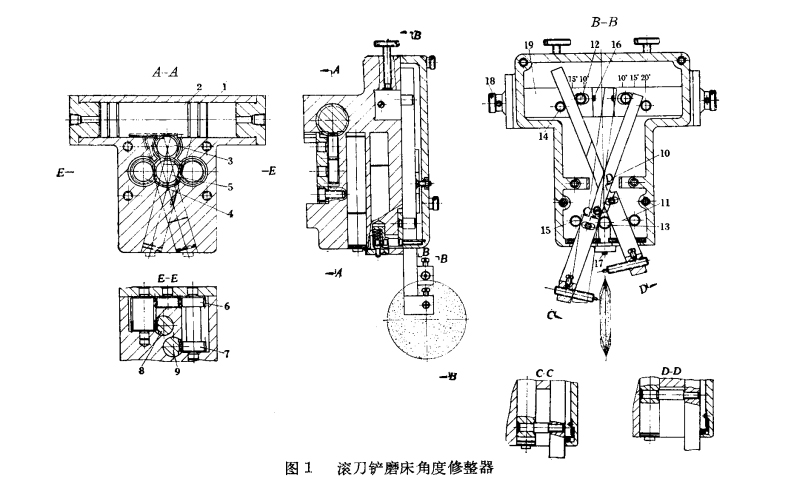 磨床角度修整器