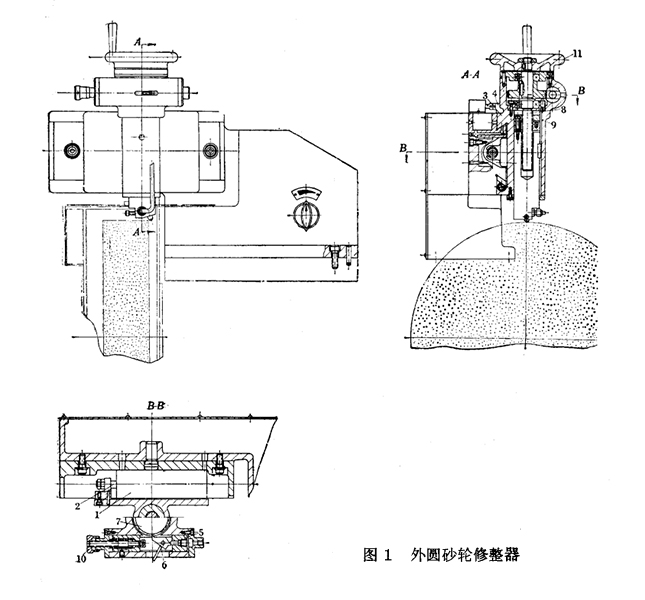 外圓磨床砂輪修整器