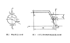 文章附圖