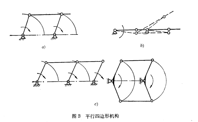 磨床修正器