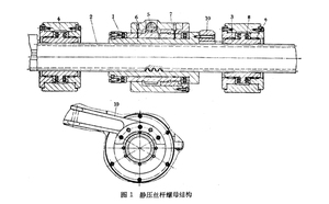 文章附圖