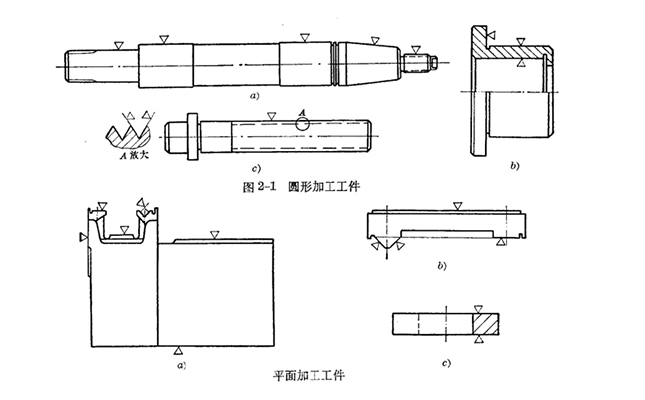 平面加工工件