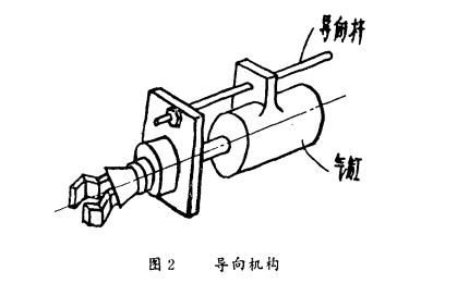 導向機構