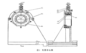 文章附圖