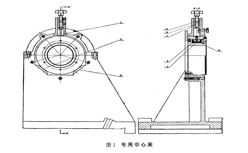 專用中心架