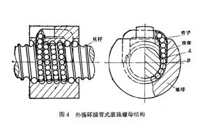 文章附圖