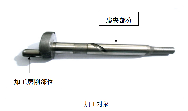 加工對象