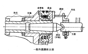 文章附圖