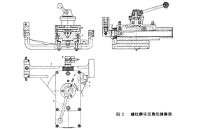 文章附圖