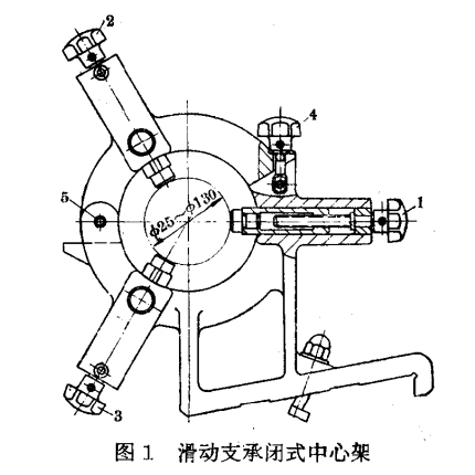 滑動支承閉式中心架