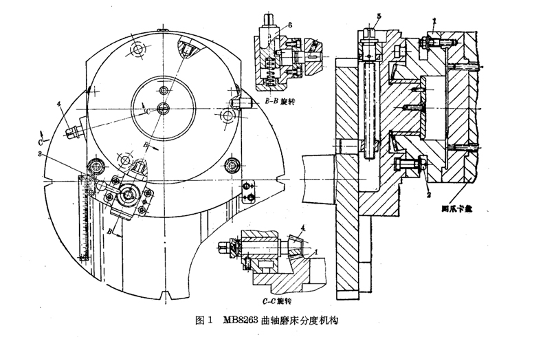 磨床手动分度机构的典型案例分析和工作原理介绍