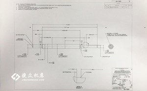 文章附圖