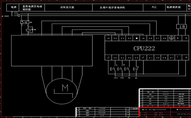 plc控制步進電機