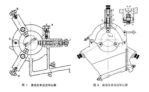 文章附圖