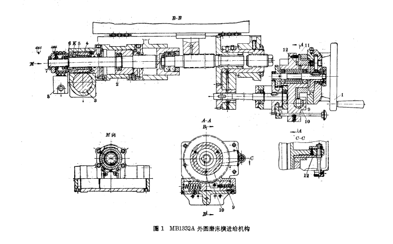 磨床進給機構(gòu)