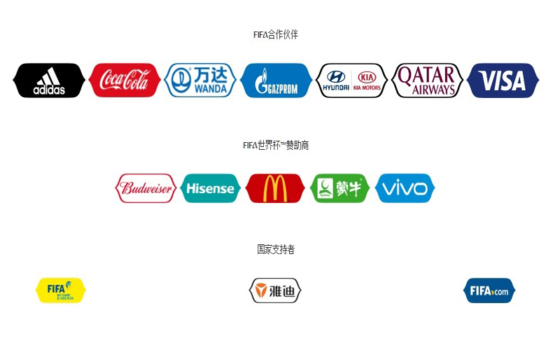 世界杯赞助商雅迪电动车