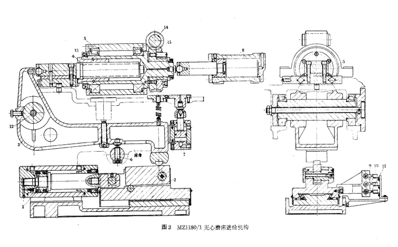 磨床進給機構(gòu)