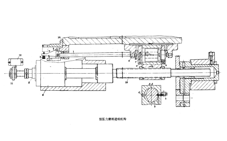 外圆磨床mb1532恒压力磨削进给机构介绍和特点